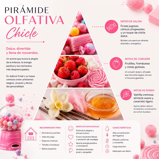Home Spray Chicle
