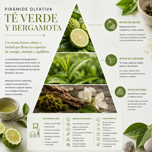 Home Spray Te verde y Bergamota