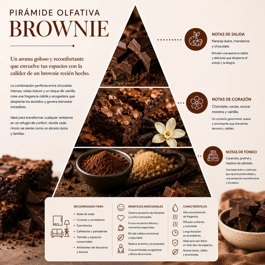 Home Spray Brownie