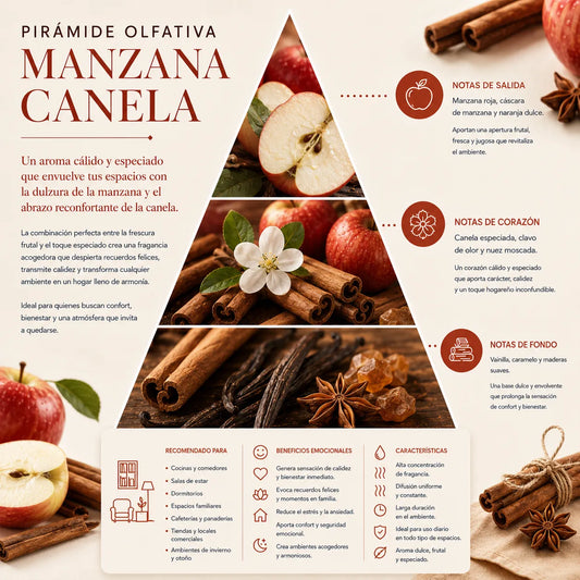 Home Spray Manzana Canela