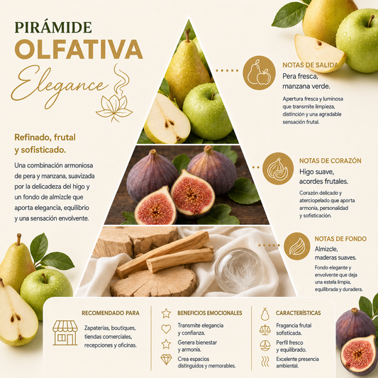Aroma Elegance