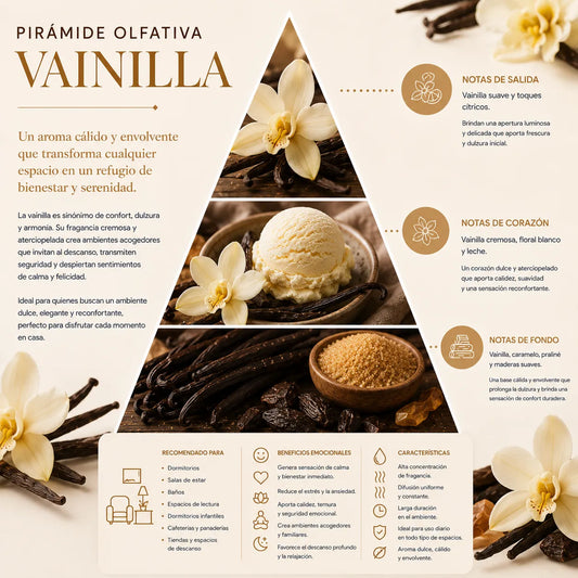 Home Spray Vainilla