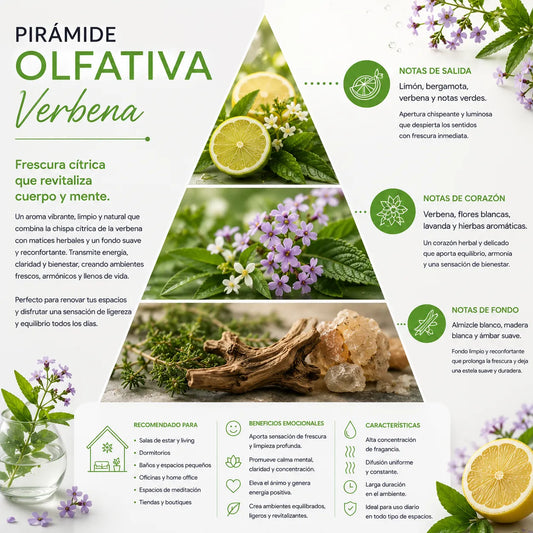 Home Spray Verbena