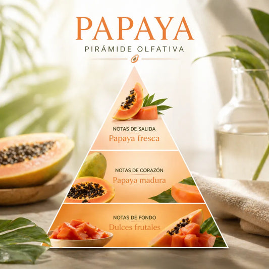 Eliminador de Olores Papaya